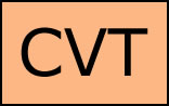 CVT şanzıman uyarı lambası