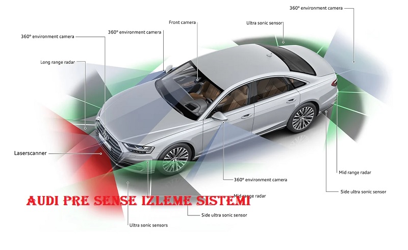Audi pre sense izleme sistemi