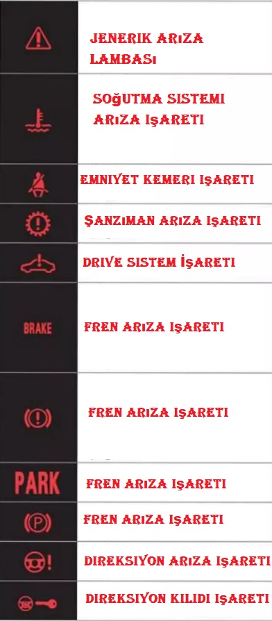 Audi Q3 arıza işaretleri