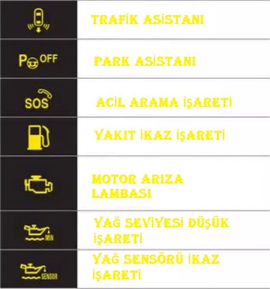 Audi Q3 arıza işaretleri