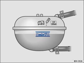 Check coolant owners manual