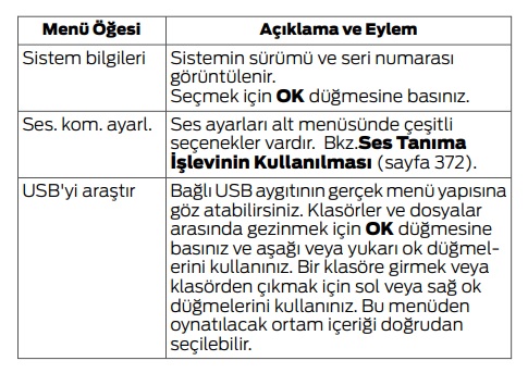 Ford Courier bluetooth eşleştirme