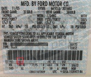 Ford Courier boya kodu nerede yazar