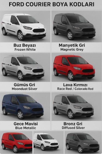 Ford Courier boya kodları