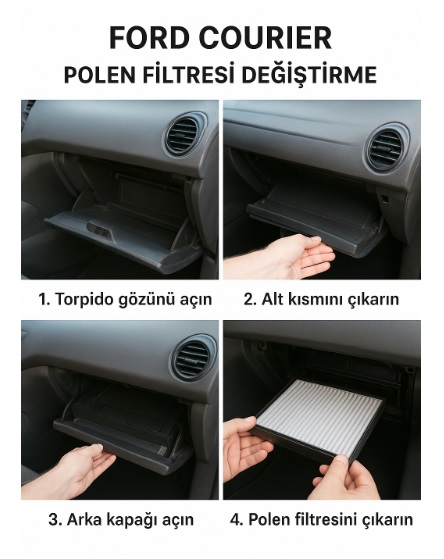 Ford courier polen filtresi nerede