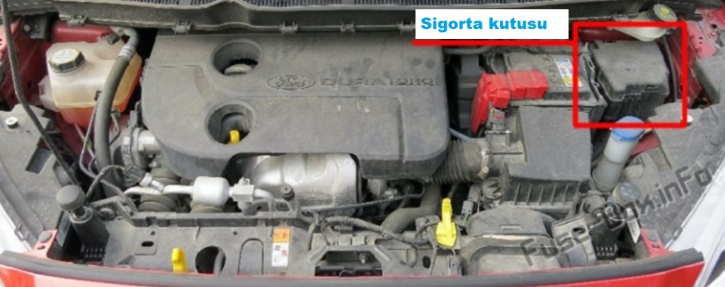 Ford Courier sigorta kutusu