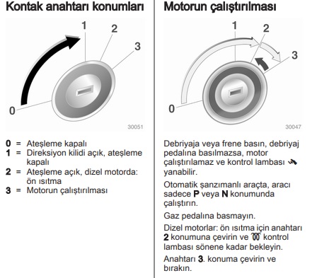 Opel Corsa yay işareti