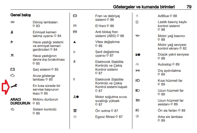 Opel Crossland ingiliz anahtarı