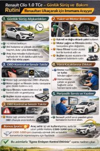 Clio 1.0 TCe Günlük Sürüş ve Bakım Rutini